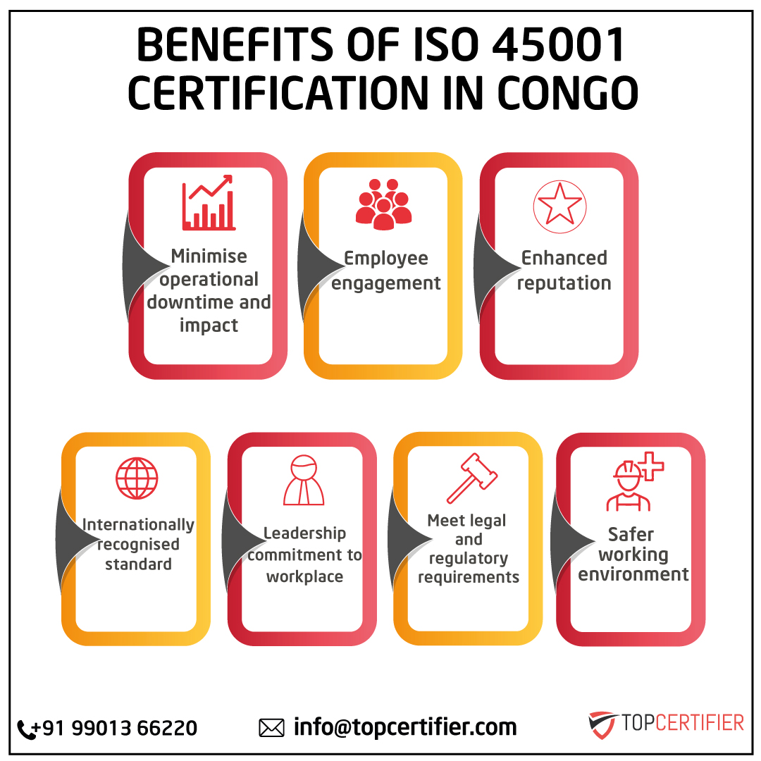 iso 45001 certification in Congo